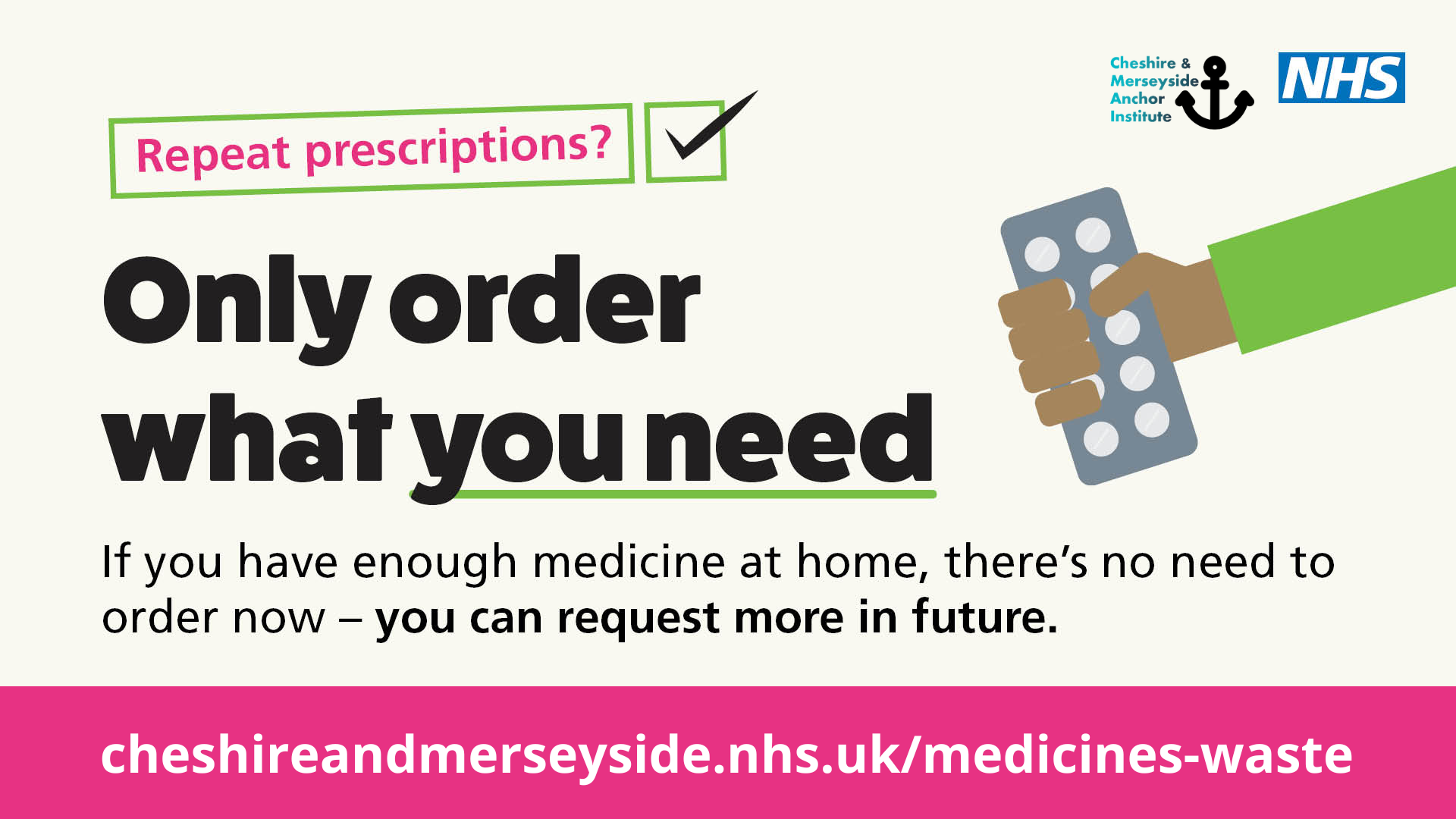 Reducing Medicines waste - only order what you need